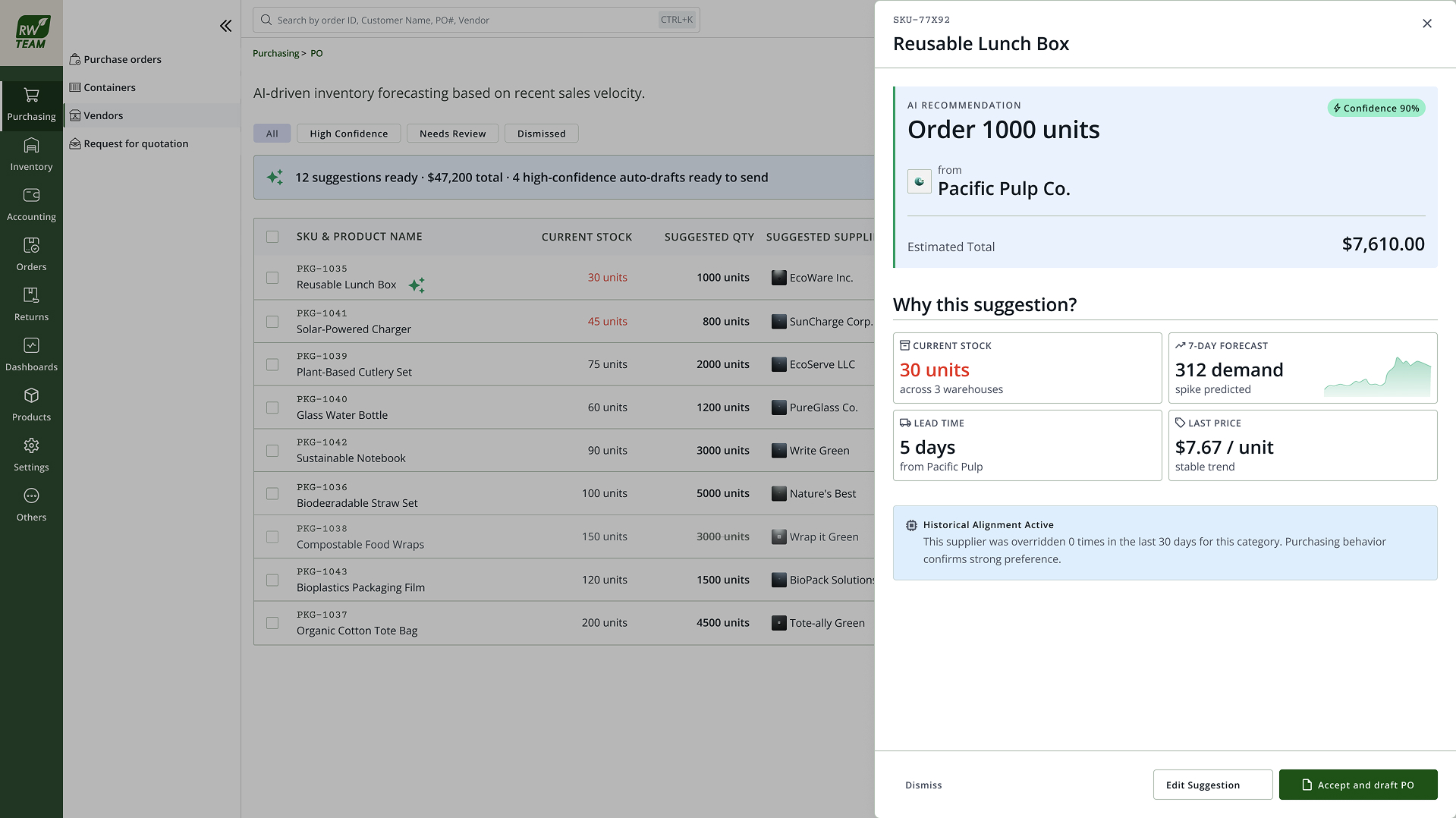 AI recommendation panel, order 1000 units from Pacific Pulp Co. with confidence score and why-this-suggestion breakdown