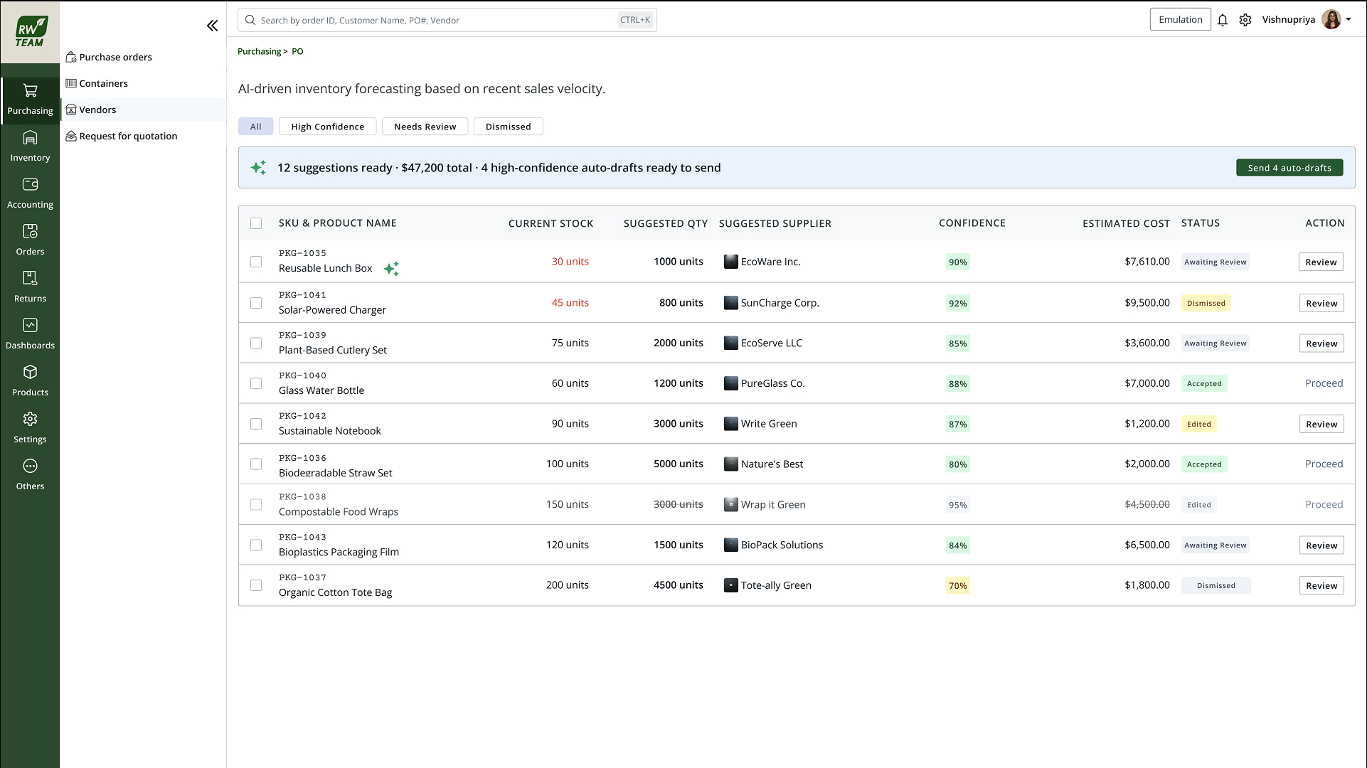Restock suggestions queue. AI-driven inventory forecasting with confidence, status, and auto-drafts ready to send